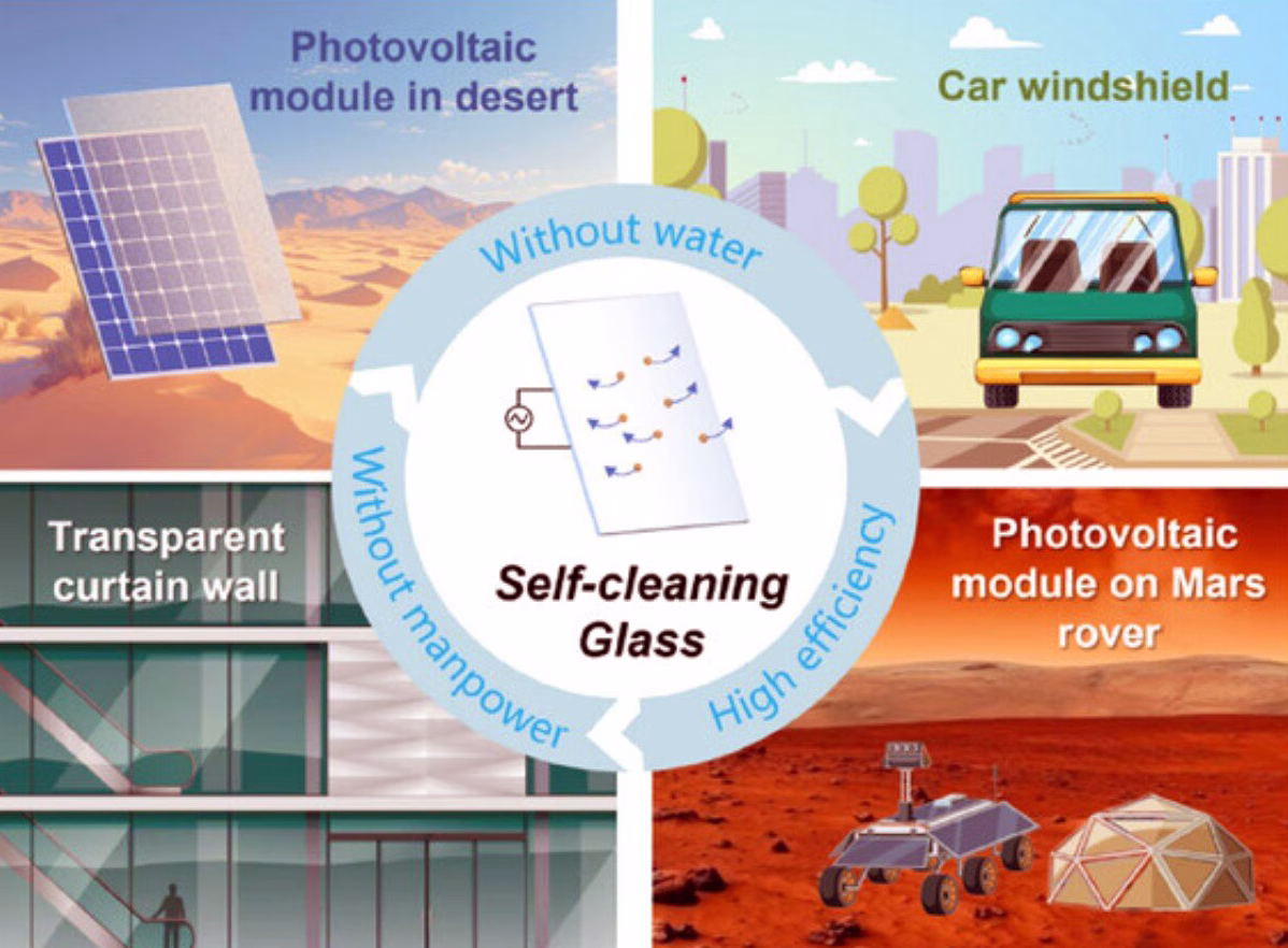 Electrified Innovation Self-Cleaning Glass Transforms Dust Management in Skyscrapers and Solar Panel